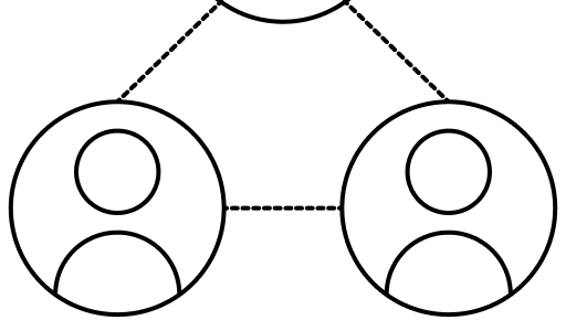 Connections-3